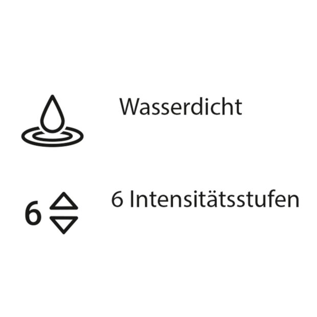 Womanizer Starlet 3 Druckwellenstimulator blau