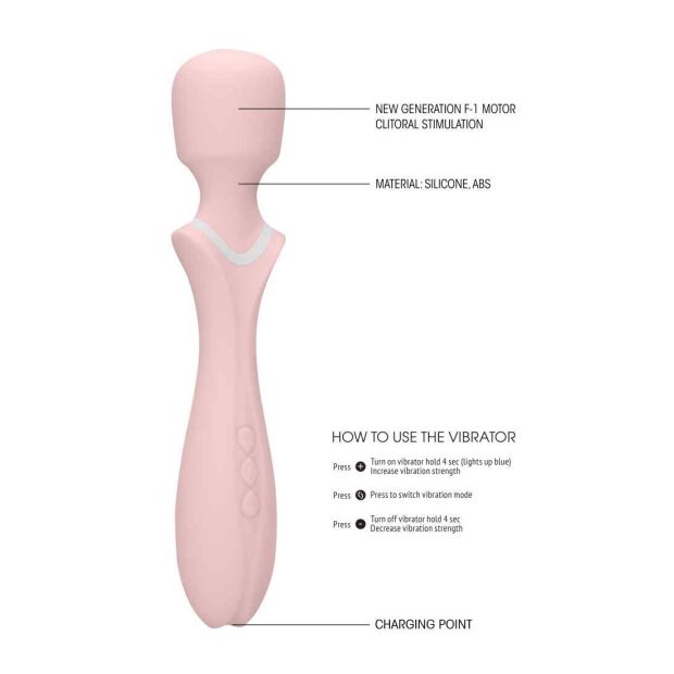 Loveline Massage Wand Jiggle Pink