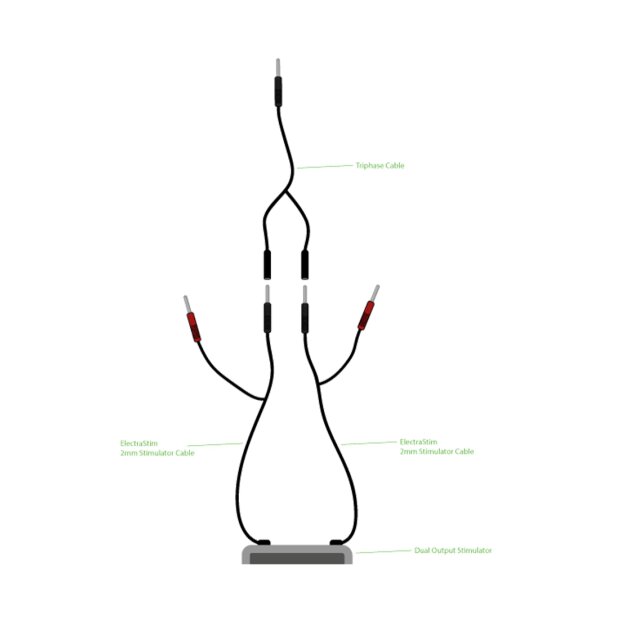 ElectraStim Triphase Combiner Cable