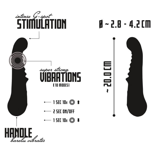 Your New Favourite G-Spot Vibrator