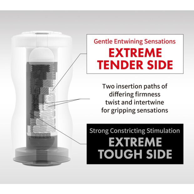 TENGA Dual Sensation Cup Extremes