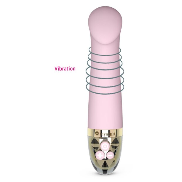Mystim Right on Ron Vibrator rose