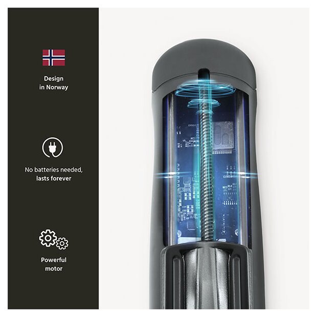 The Handy Interactive Stroker