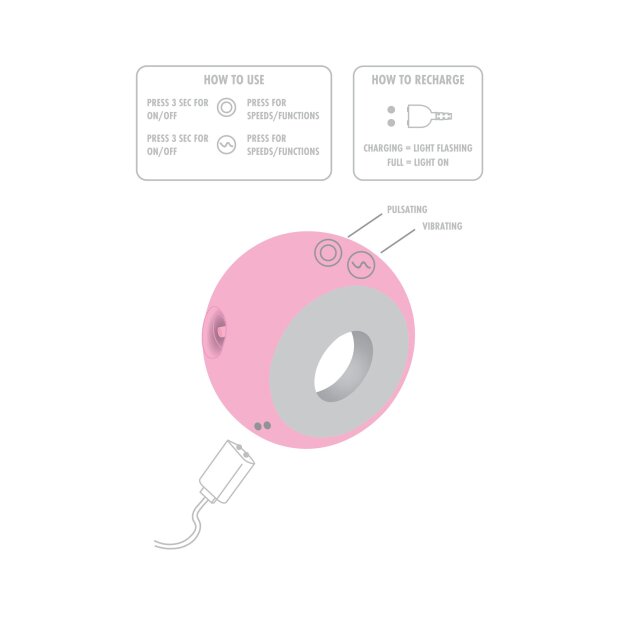 TOYJOY VERVE Puls Clitoral Stimulator