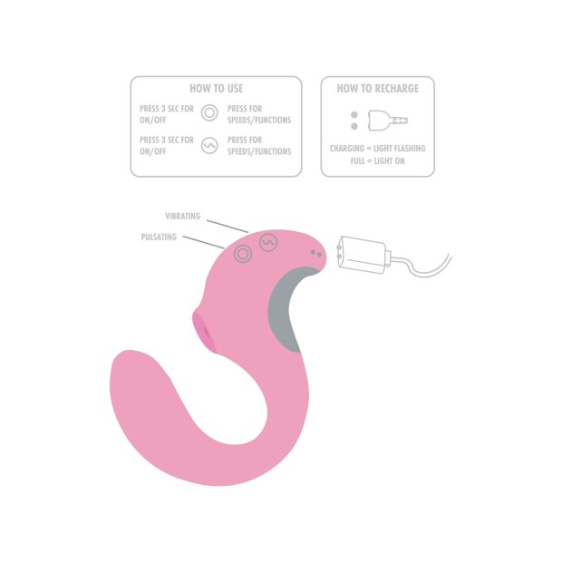 TOYJOY TWIST Clitoral Vibrator