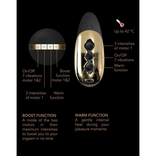 DORCEL P-Finger - remote controlled vibrator black