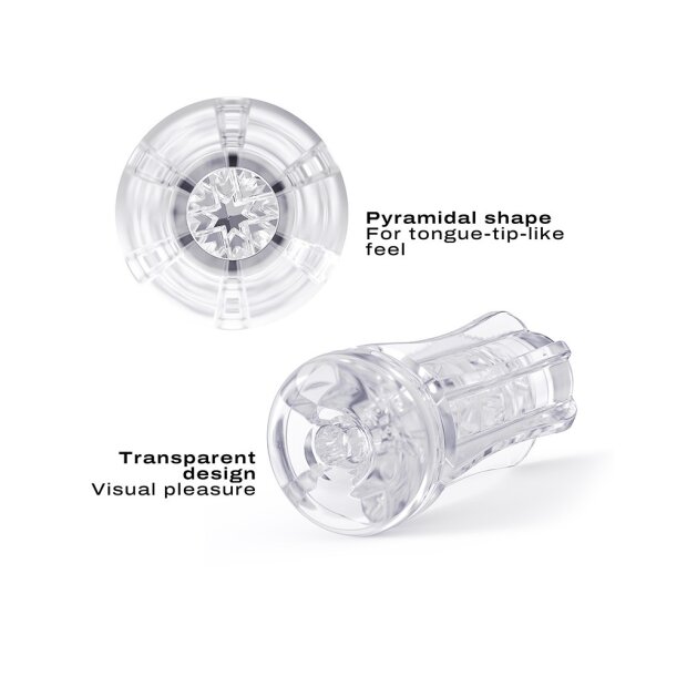 DORCEL Deep Blow Extreme Masturbator Transparent