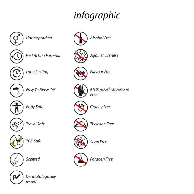 Le Désir Body Glitter 1 fl oz / 30 ml