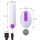 SSI-Japan Docodemo Wireless Vibro Egg White/Purple