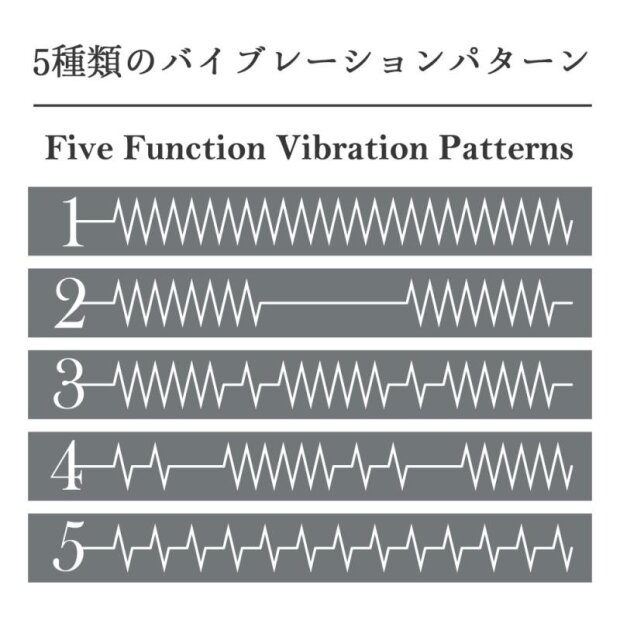 Fairy Five Star Wall vibrator white/blue 26 cm