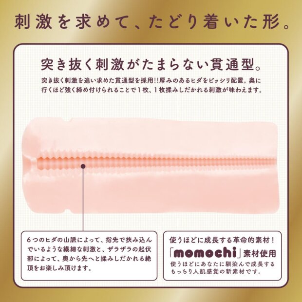 G-Project Expert Hole Penetration hand masturbator