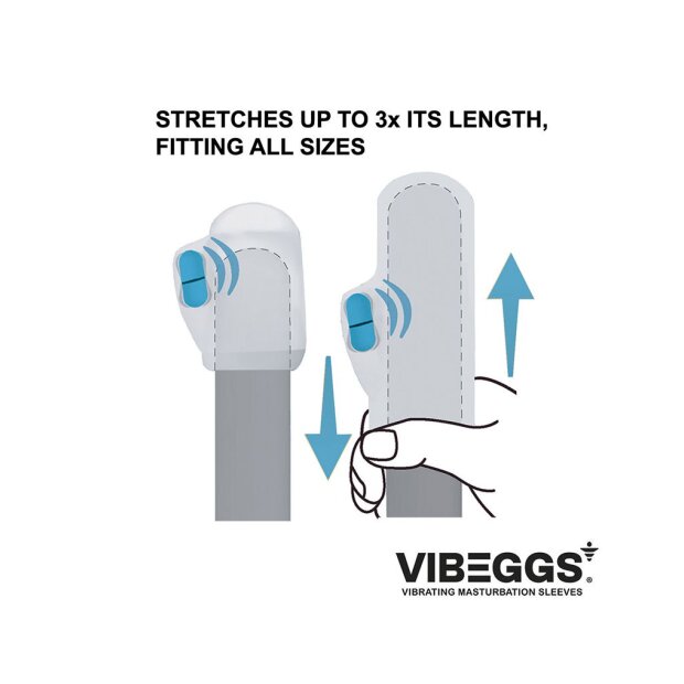 VIBEGGS - Ribs Delight - Vibrating Masturbation Sleeve - White