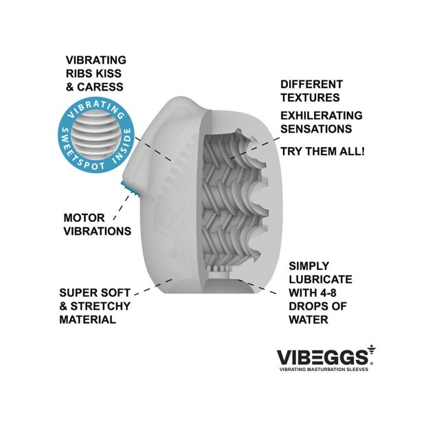 VIBEGGS - Ribs Delight - Vibrating Masturbation Sleeve - White