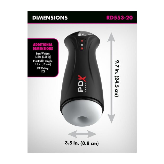 Pipedream PDX Elite Fap-Gasm Frosted