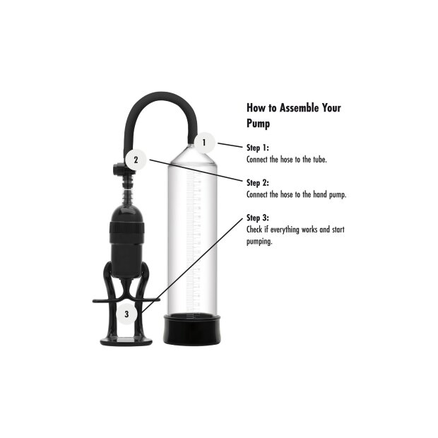 Hidden Desire Fusion X Advanced Penis Pump Black