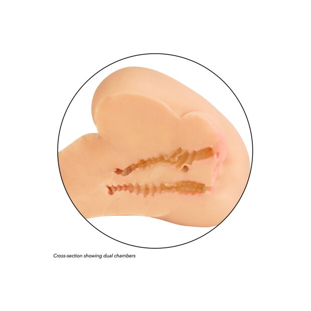 CalExotics Stroke It Side Banger Masturbator Beige