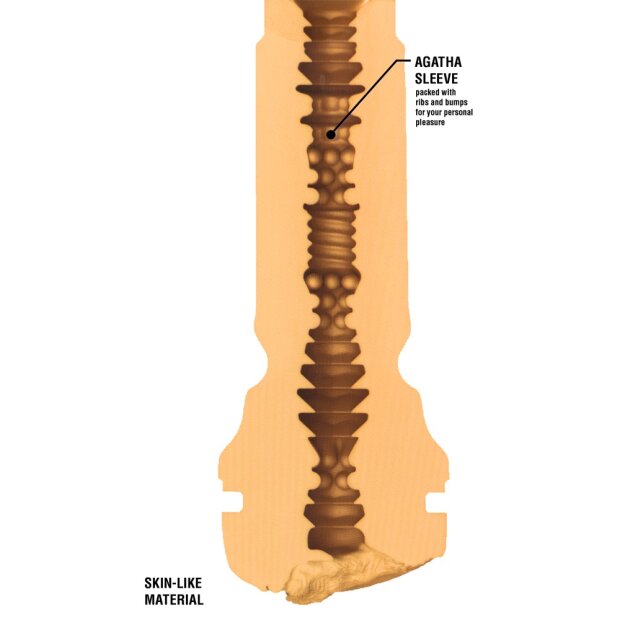 Kiiroo Agatha Vega Vagina Masturbator Schwarz