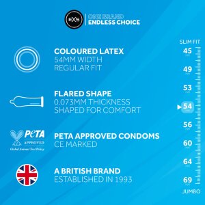 EXS Condoms Black Latex