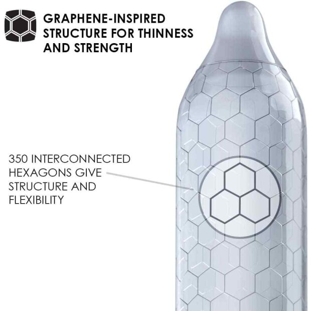 Lelo HEX Condooms Original 36 Pack