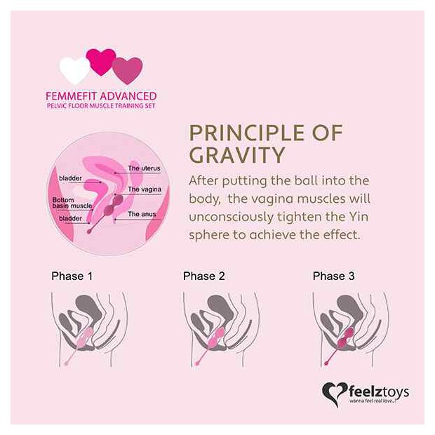 FeelzToys - FemmeFit Advanced Pelvic Muscle Training Set 3 pcs