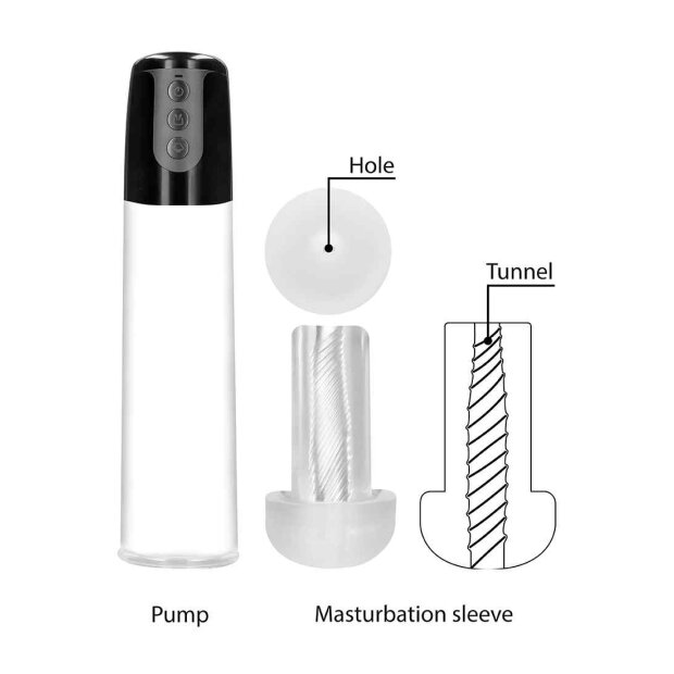 Automatic Cyber Pump with Masturbation Sleeve  Transparent
