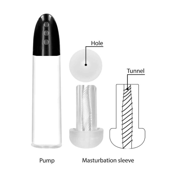 Rechargeable Automatic Cyber Pump with Sleeve  Transparent