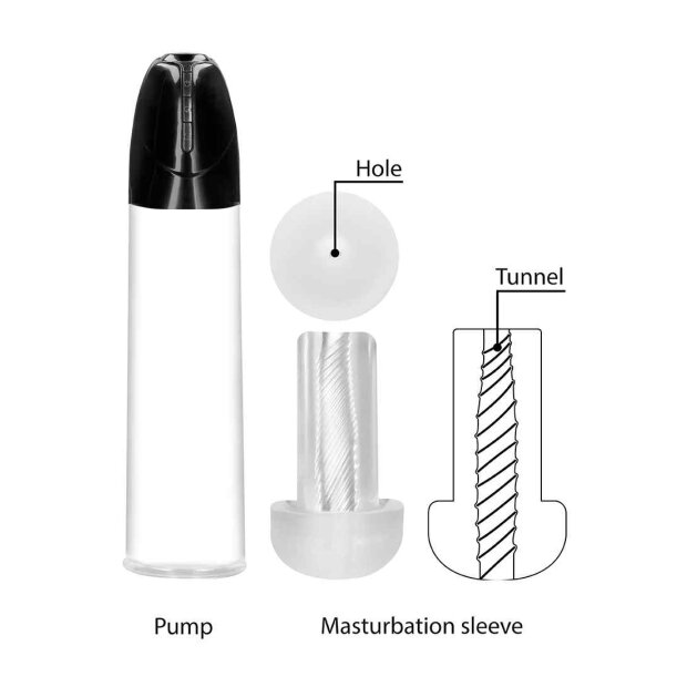 Recharcheable Smart Cyber Pump with sleeve Transparent