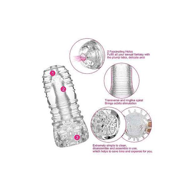 Sono Stroker Translucent