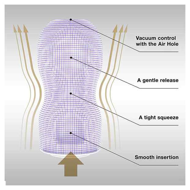 TENGA Premium Original Vacuum Cup Gentle