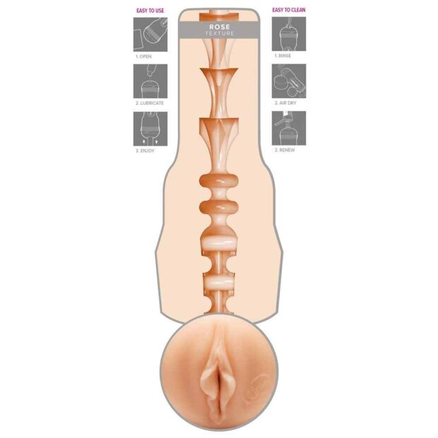 FLESHLIGHT Alina Lopez Rose Vagina Masturbator